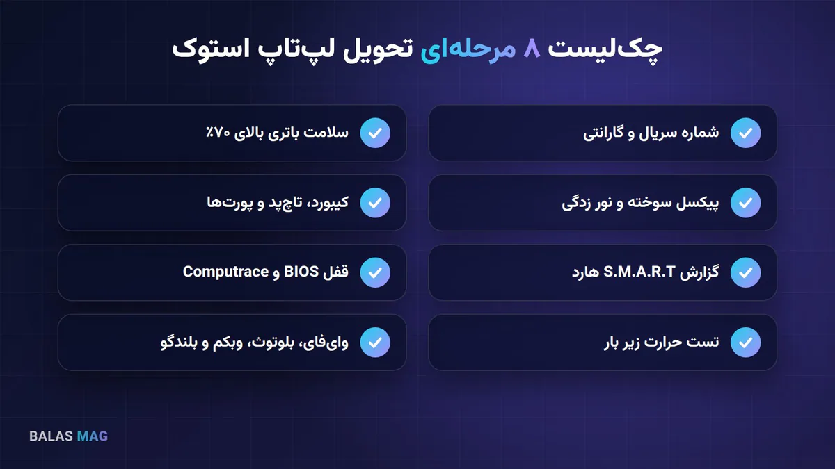 چک‌لیست ۸ مرحله‌ای تحویل و خرید لپ‌تاپ استوک