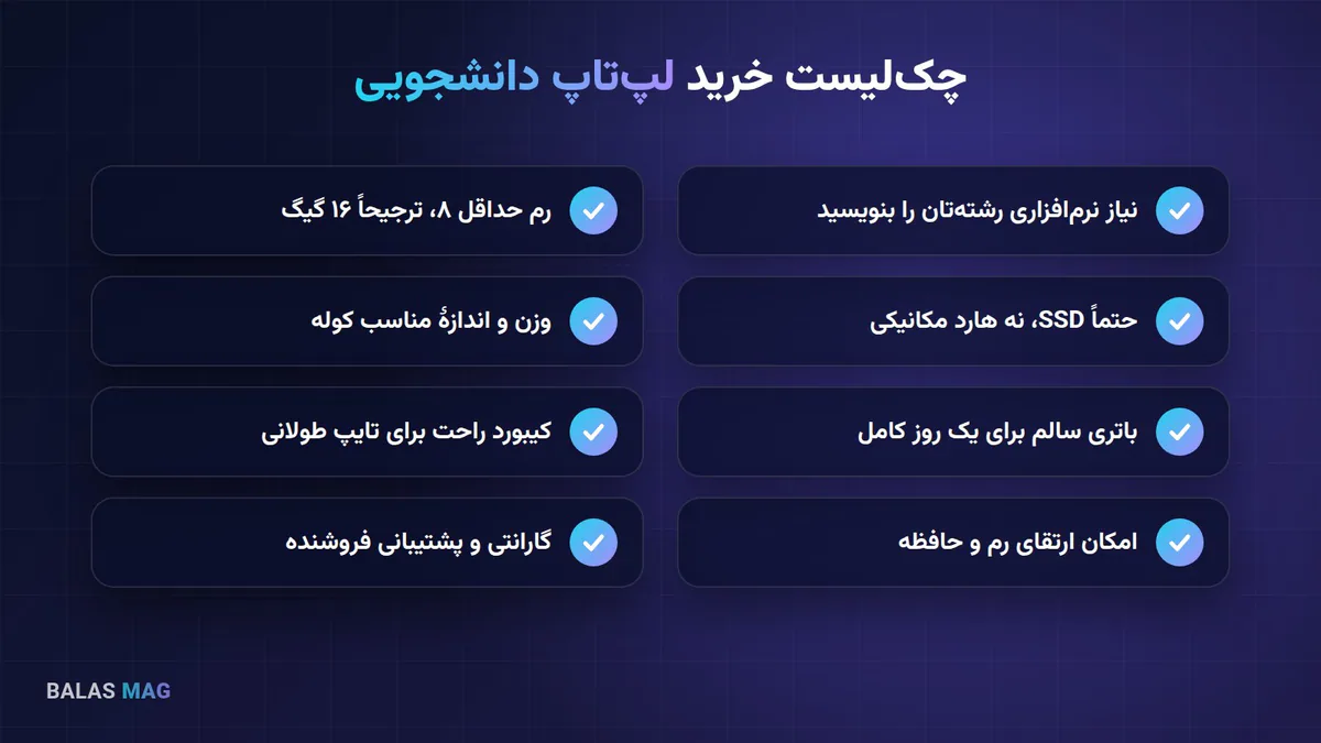چکلیست خرید لپتاپ دانشجویی